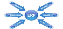 erp