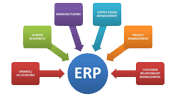 erp