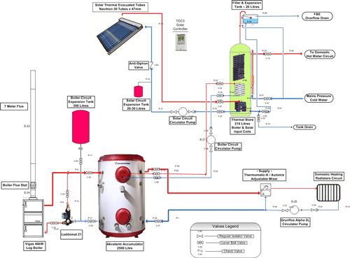 Schematic 1